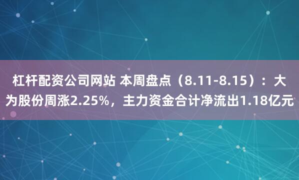 杠杆配资公司网站 本周盘点（8.11-8.15）：大为股份周涨2.25%，主力资金合计净流出1.18亿元